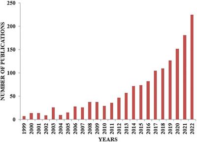 A review of durability improvement in concrete due to bacterial inclusions